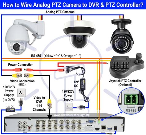 security camera power box wiring diagram